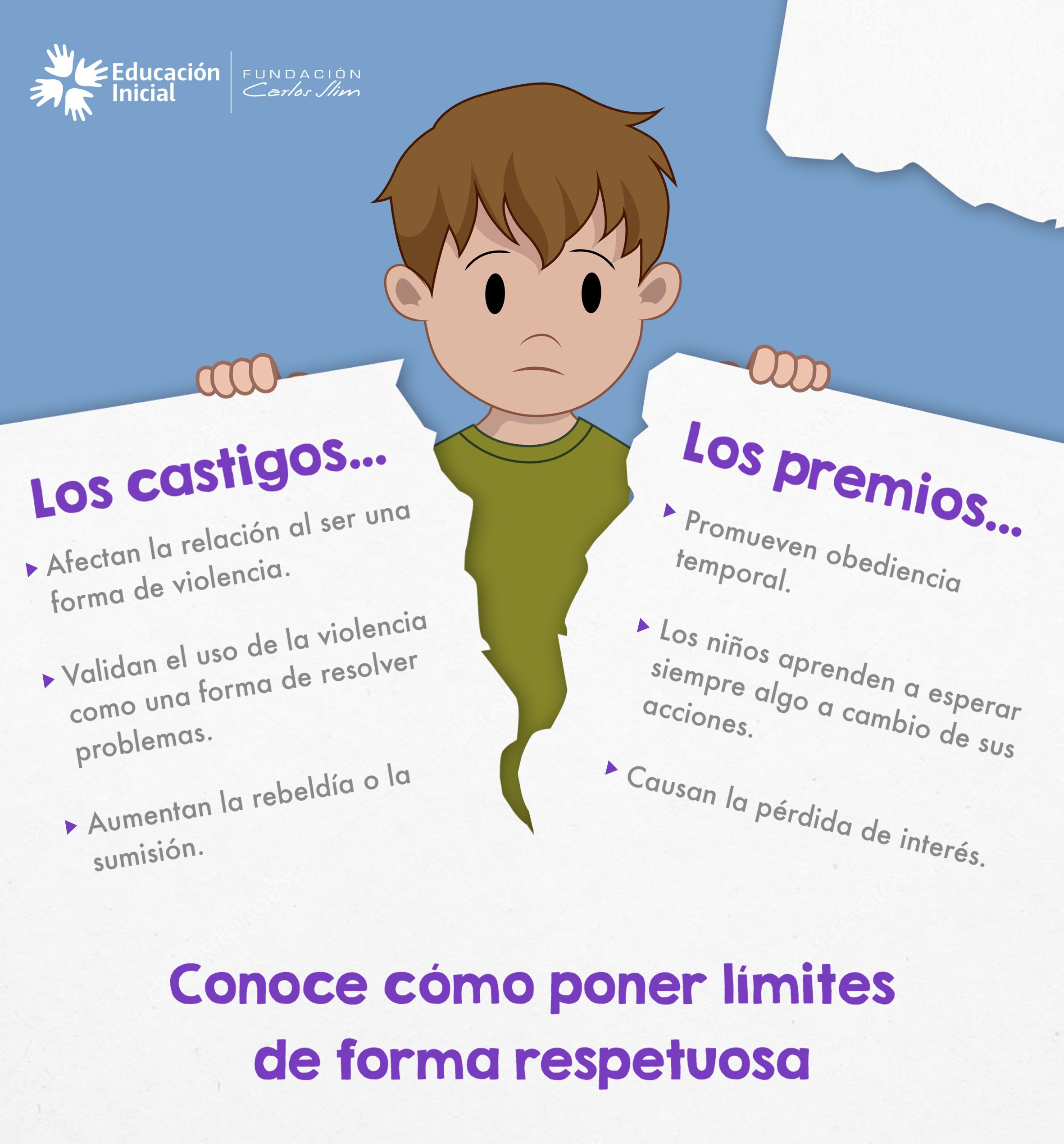 Los Límites En Los Niños Educacion Inicial Educacion Emocional Infantil Psicologia Niños Educación Del Bebé