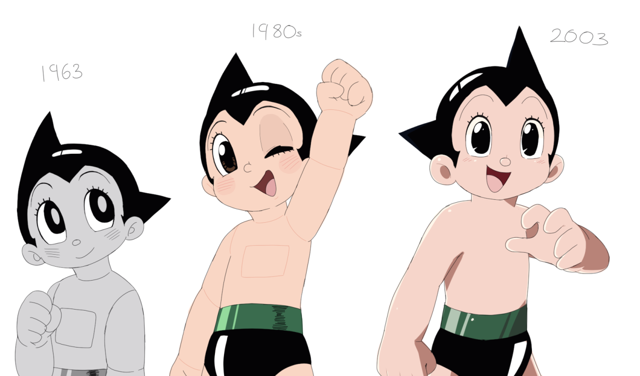 From 1963 To 2003 Astro boy, Retro illustration