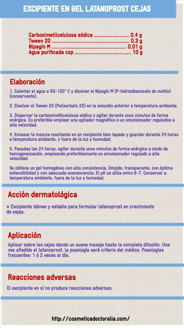 Latanoprost Excipiente En Gel Consistente Para Alopecia De Las Cejas Productos Caseros De Belleza Como Hacer Jabones Naturales Recetas De Jabón