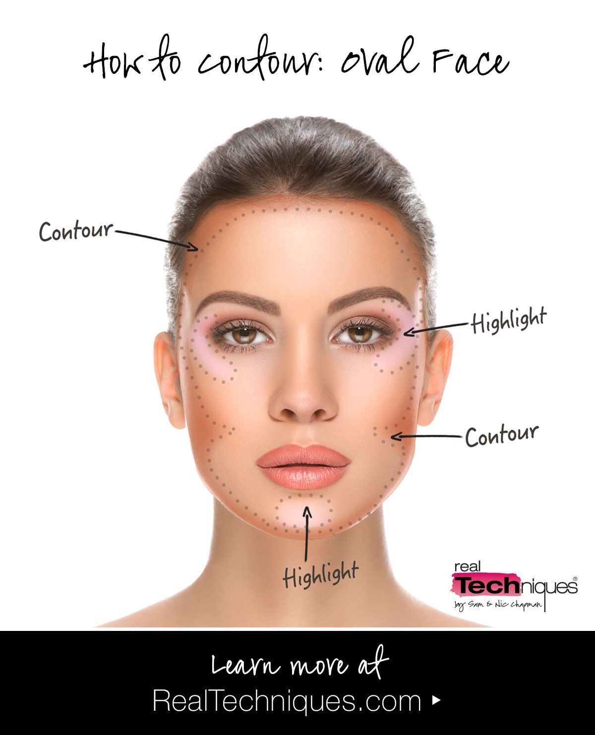 beginner contour face oval beginner contour face oval
