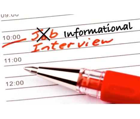 The Informational Interview Job Search Strategies for Recent Grads - resume questions worksheet The Informational Interview Job Search Strategies for Recent Grads - resume questions worksheet