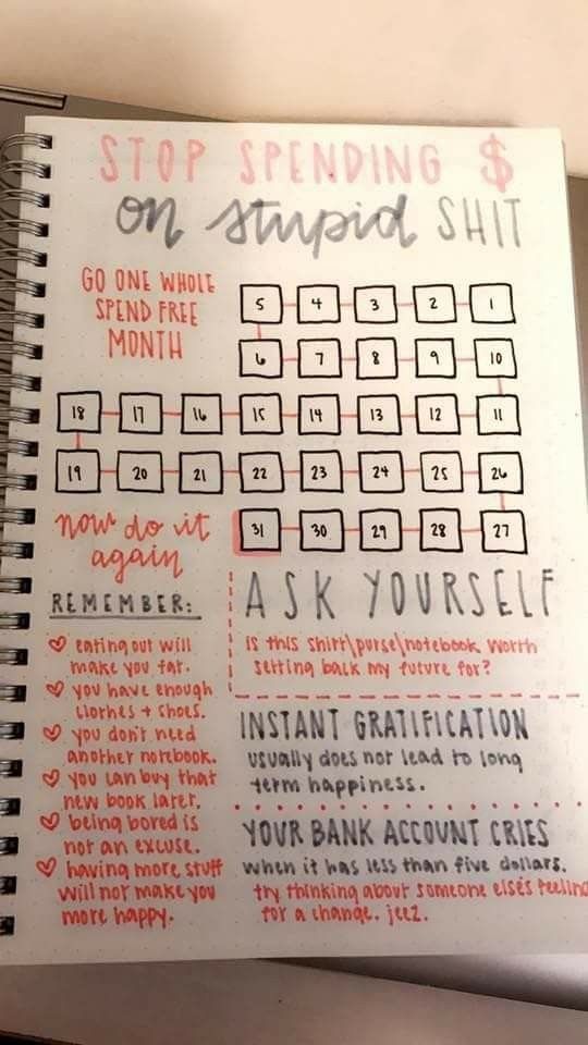 Bullet Journal Tracker, Online Bullet Journal, Bullet Journal Inspo, Bullet Journal Ideas Pages, Journal Pages, Journal List, Bullet Journals, Habit Tracker, Bullet Journal For Beginners