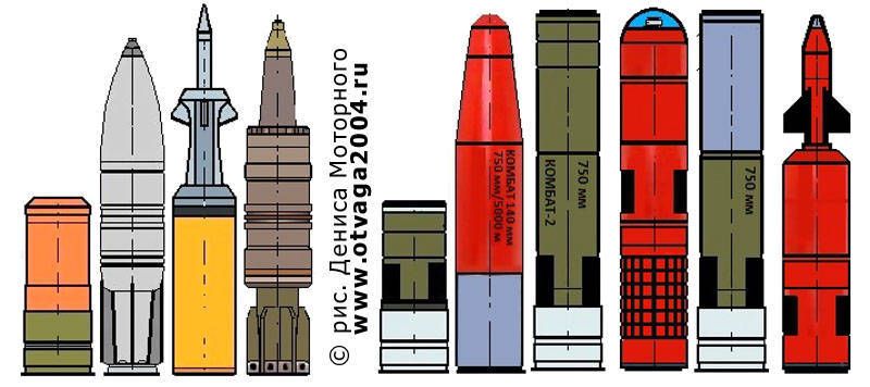 Основной боевой танк Т-100-140 с повышенными боевыми характеристиками и усиленной защитой экипажа Tech Info, Red Army, Floor Plans, Diagram, Military, War, Tanks, Vermillion, Nuclear