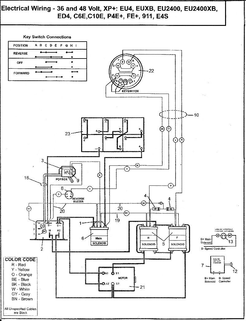 New Clubcar 48 Volt Battery Wiring Diagram Di 2020