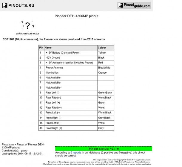 Pioneer Deh X1810ub Wiring Diagram