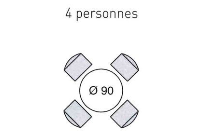 Table Ronde 4 Personnes Dimensions