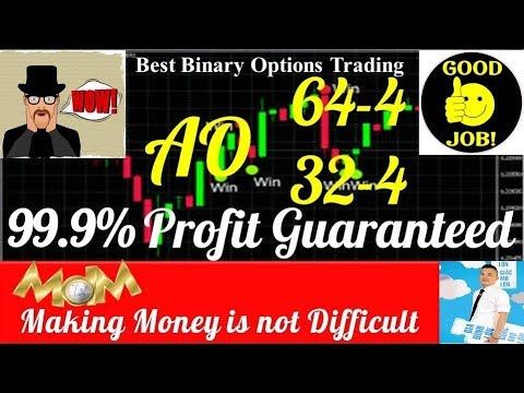 Binary option cach choi iqoption