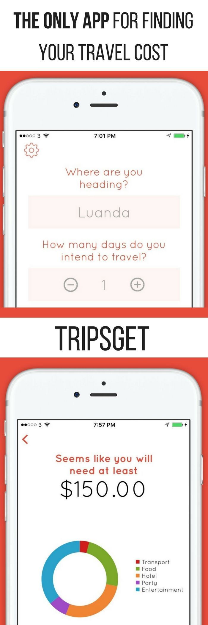 Find How Expensive Your Next Trip Will Be With Tripsget Cost Tripsget Trip Cost Calculator Travel That Calculates Your