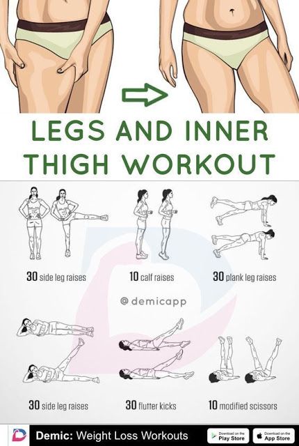 Weight Loss Diet Plan With Exercise