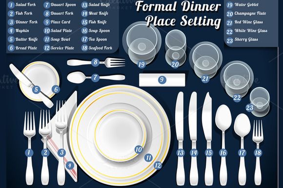 Dinner Setting ss-table-knife-and-fork-peninsula-party-hire