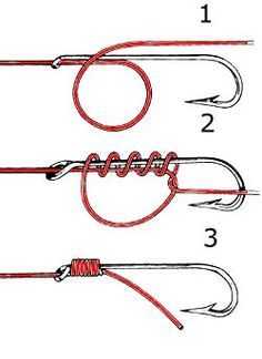 Snell Knot. Check out that cool T-Shirt here: www.sunfrog.com