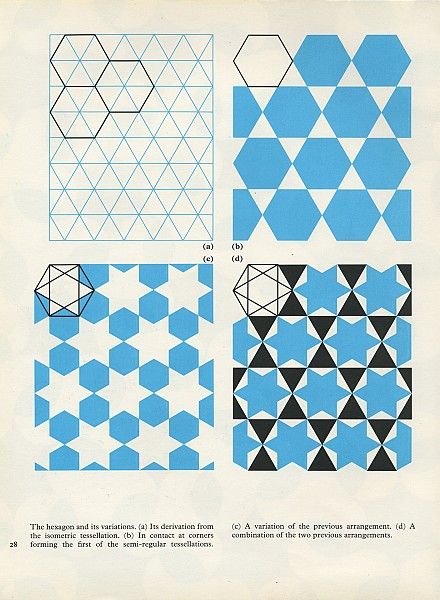 Hexagon Shapes Repeating Geometric Shapes How To