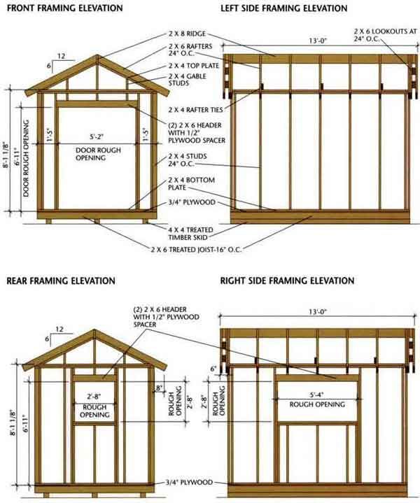 shed blueprints Storage Shed Pinterest Woodworking patterns - copy garage blueprint maker shed blueprints Storage Shed Pinterest Woodworking patterns - copy garage blueprint maker