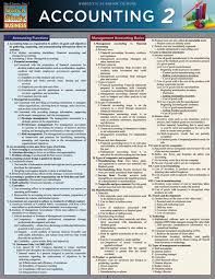 image result for accounting cheat sheet pdf access academic