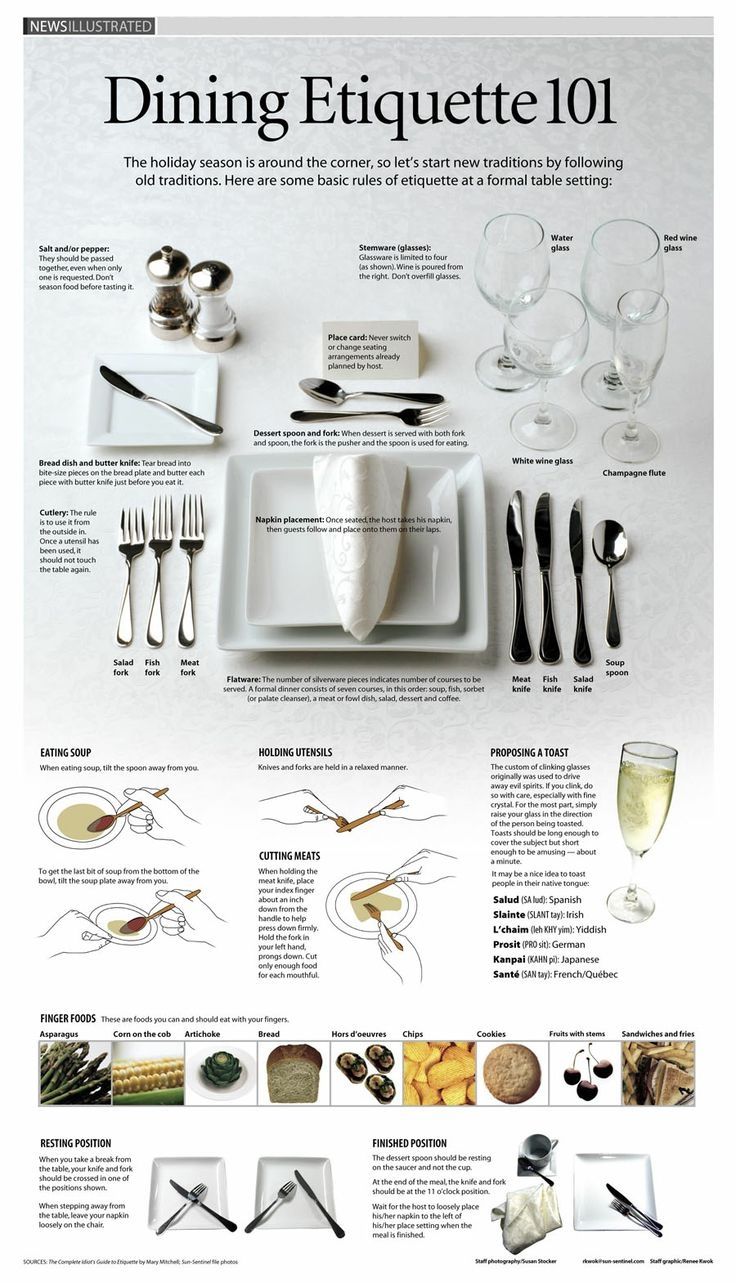 Diy Dinner Party Ideas Part - 31: Dining Etiquette Diy Dining Dinner Easy Diy Party Ideas Party Table Ideas Table Idea Etiquette Infographs
