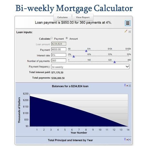 what is a mortgage mortgage calculator how much house can i