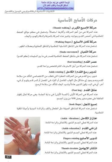 Pin By Eman On صداع Body Care Hand Care Skin Care