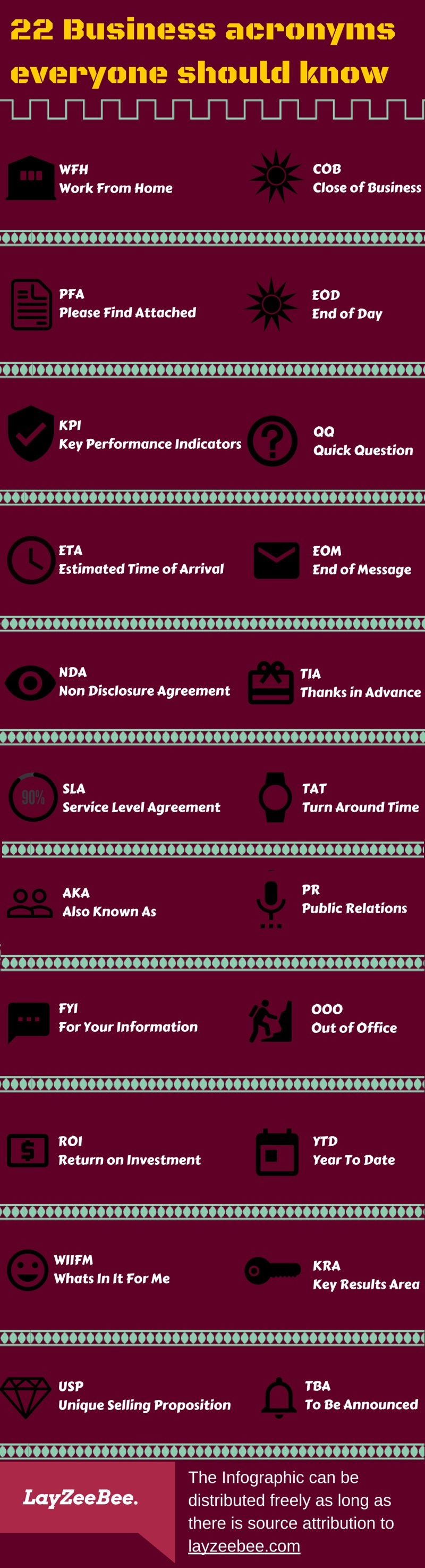 common business abbreviations for words common business abbreviations for words