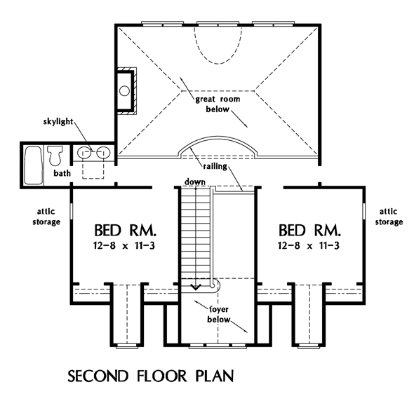 Plan of the Week: The Hollyhock #864 | Hollyhock, Interior columns ... Plan of the Week: The Hollyhock #864 | Hollyhock, Interior columns ...
