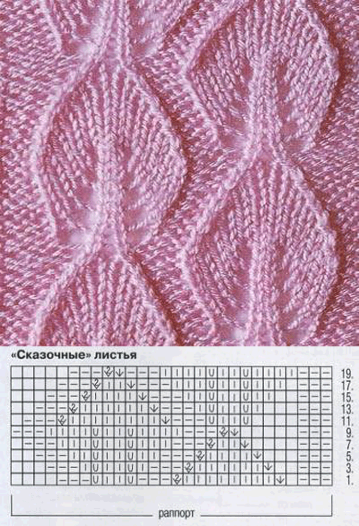 УЗОРЫ СПИЦАМИ #knitheadbandpattern