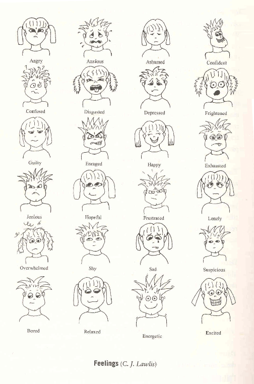 feelings charts and feeling faces teaching emotions emotion chart drawing