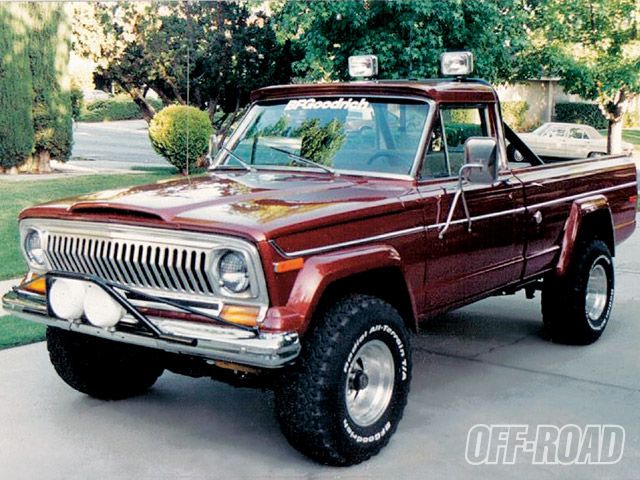 Blueprint Measurement International Full Size Jeep Association