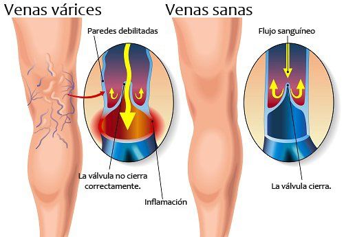 Pin En Cuidados De La Piel