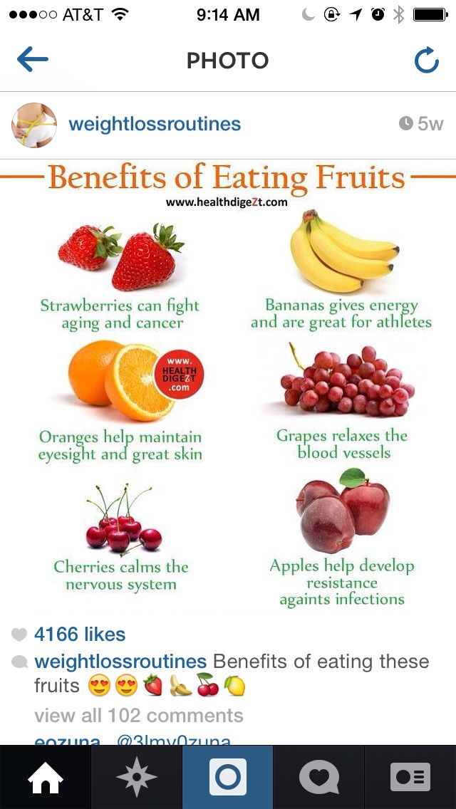 importance of fruits in diet importance of fruits in diet