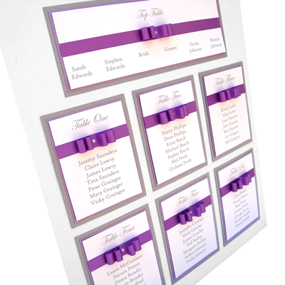 wedding plans on a budget