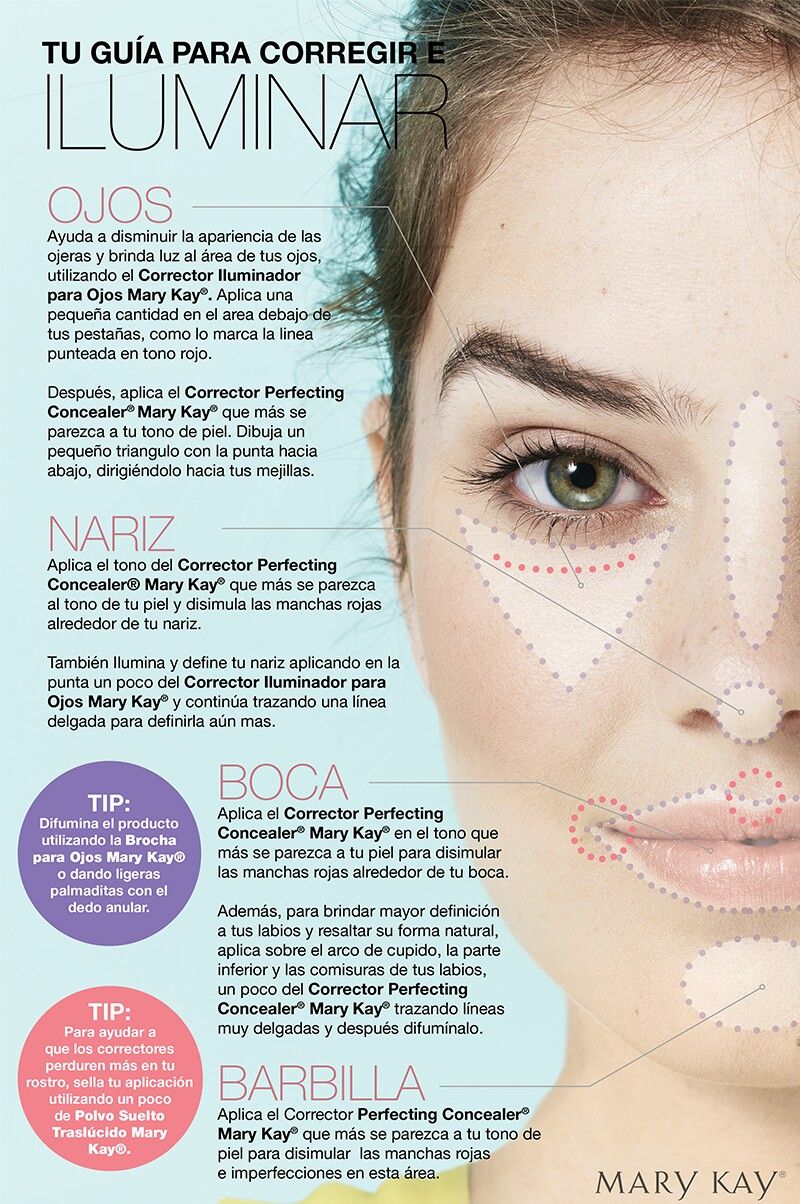 Cómo Aplicar El Corrector Y El Iluminador Y Mucho Más En Www Rincondebelleza Com Consejos De Maquillaje Maquillaje De Belleza Maquillaje De Ojos Fácil