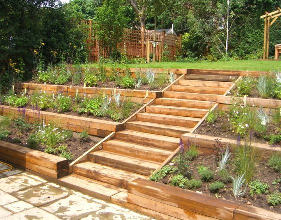 Awesome Large Backyard Landscaping Ideas Large Backyard
