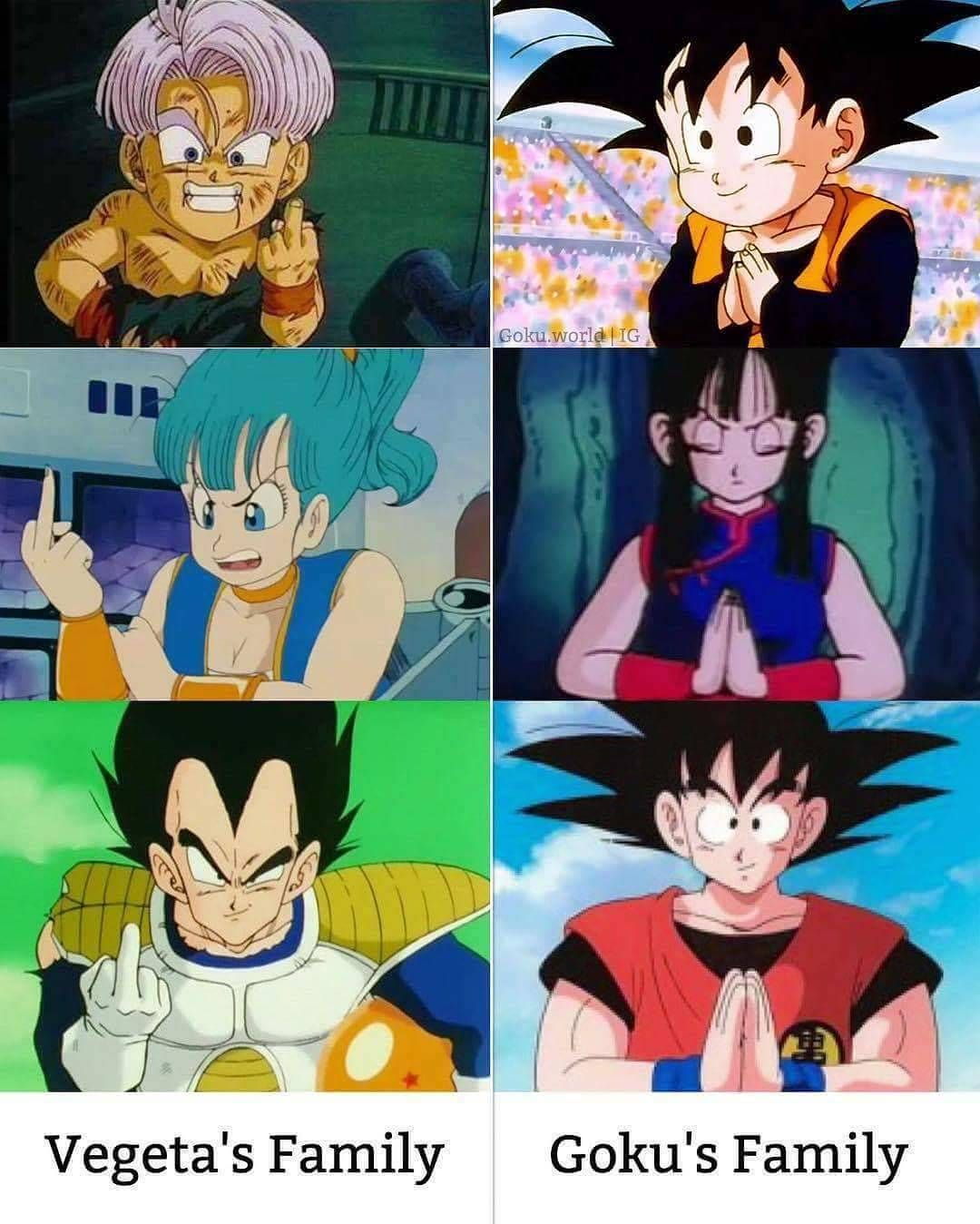 Which One You Choose Dragon Ball Goku Anime Dragon Ball
