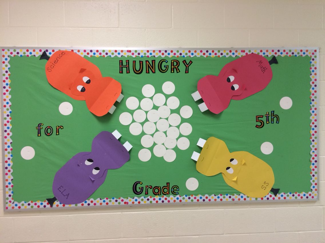 Hungry Hungry Hippos Bulletin Board For Grade Level Board Game Theme hungry-hungry-hippos-bulletin-board-for-grade-level-board-game-theme