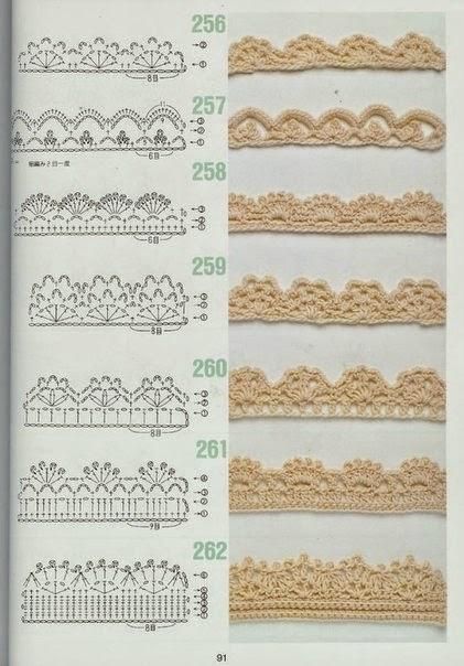 Puntillas para Toallas -servilletas y ropa Crochet Boarders, Crochet Edging Patterns, Crochet Lace Pattern, Crochet Diagram, Crochet Chart, Crochet Designs, Lace Patterns, Diagram Chart, Crocheted Lace