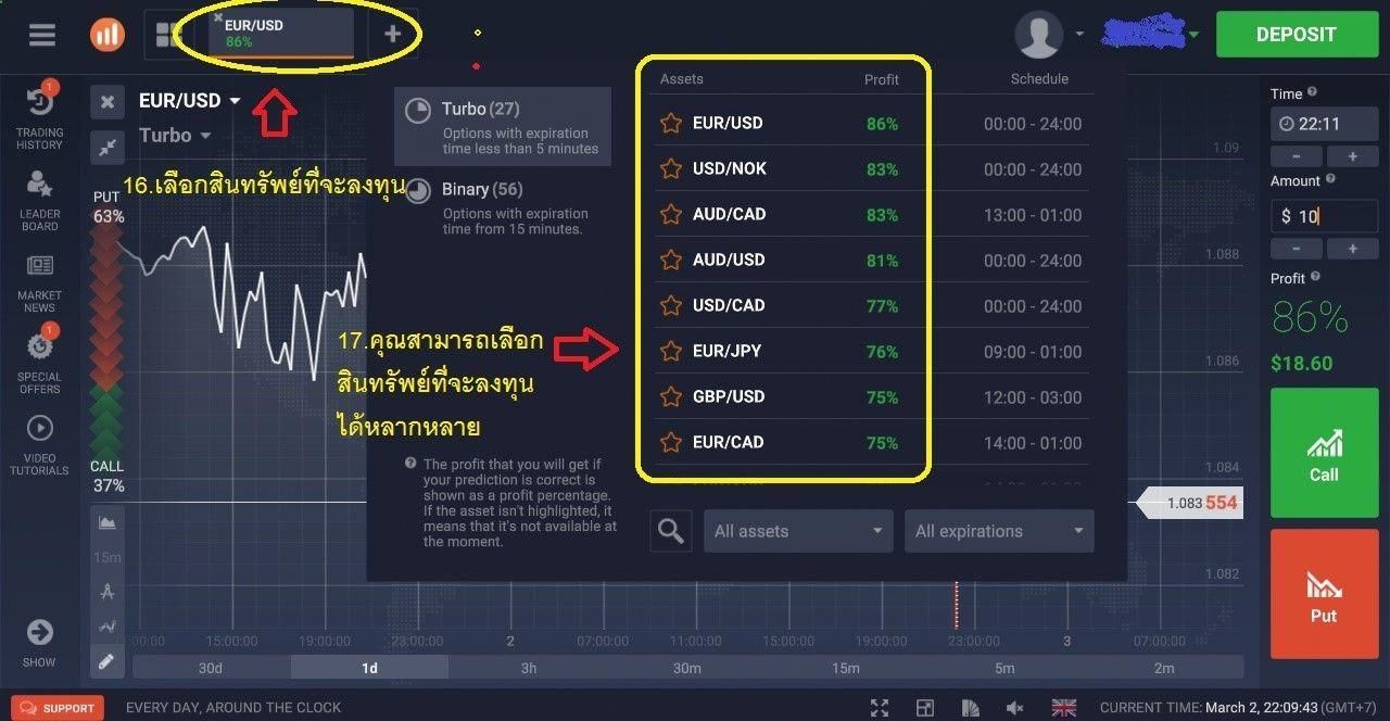 Binary options training course