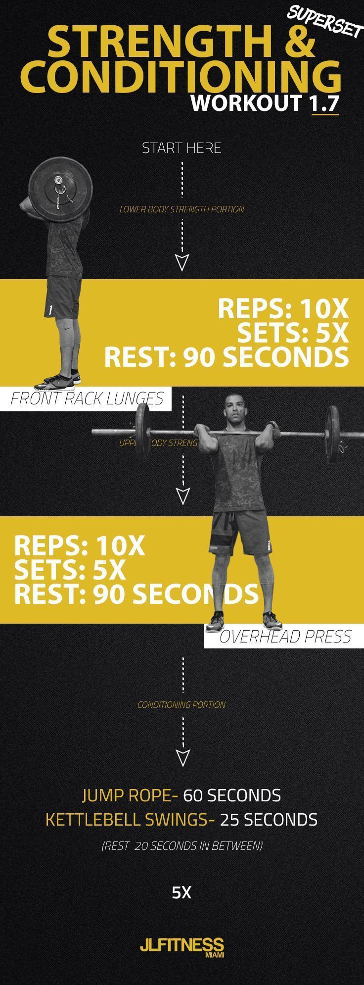 #barbel #body #fitness #fitnessstudio #fitnessstudio preisvergleich #Heres #preisvergleich #barbel #...