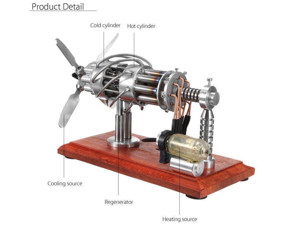 31 Best Alternative internal combustion engine designs Trend in 2021