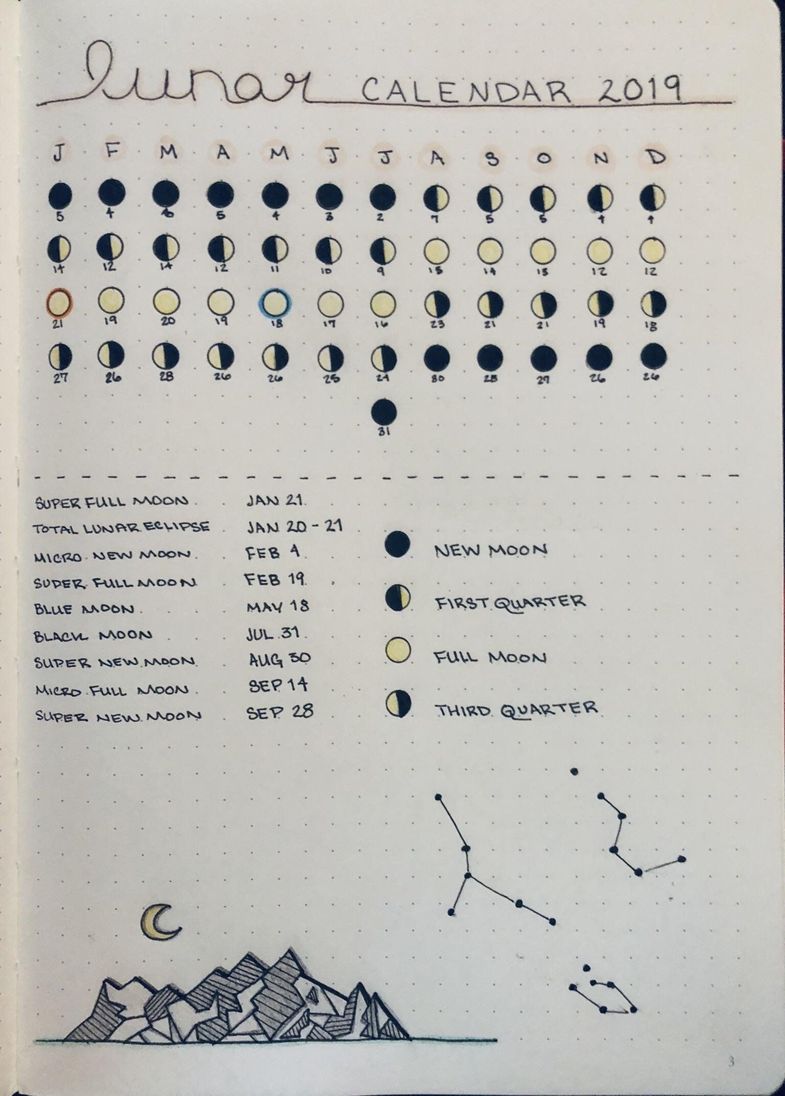 Lunar Calendar For 2019 Bujo Bullet Journal Ideas Pages Moon Lunar Calendar For 2019 Bujo Bullet Journal Ideas Pages Moon