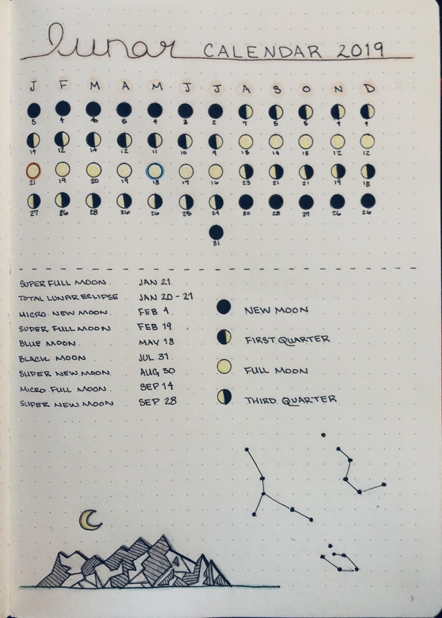 Lunar Calendar For 2019 Bujo Bullet Journal Ideas Pages Moon