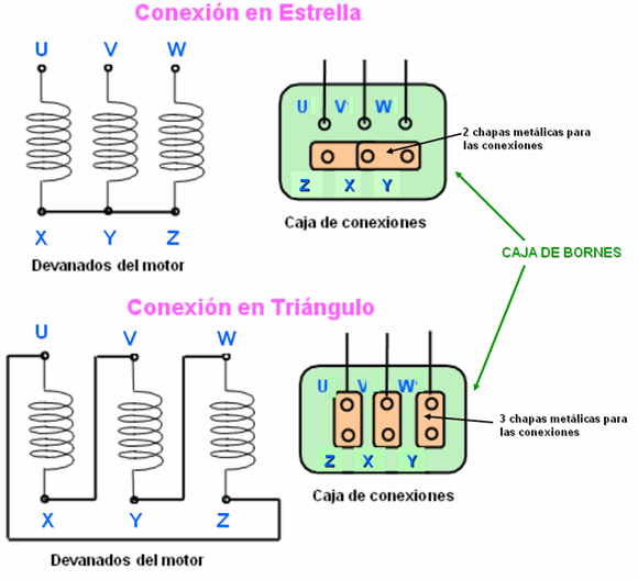 Formacion Online Electrical Circuit Diagram Electronic Circuit Projects Circuit Diagram