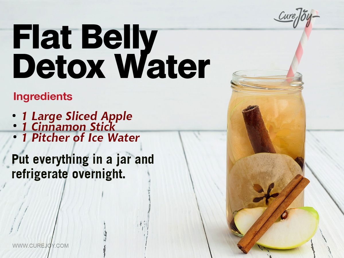 How to speed up fat loss on ketogenic diet picture 9