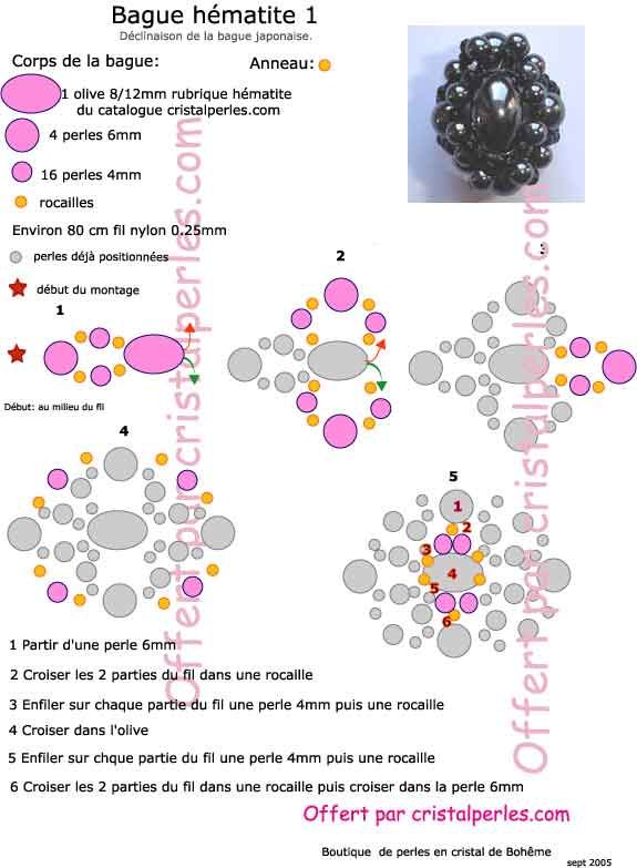 Schéma bague perles hématites | Perle, Bague perle, Bague swarovski Schéma bague perles hématites | Perle, Bague perle, Bague swarovski