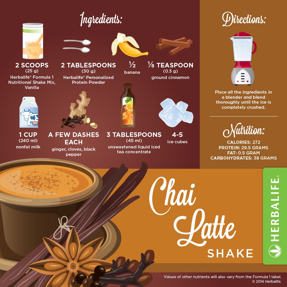 herbalife shake recipes