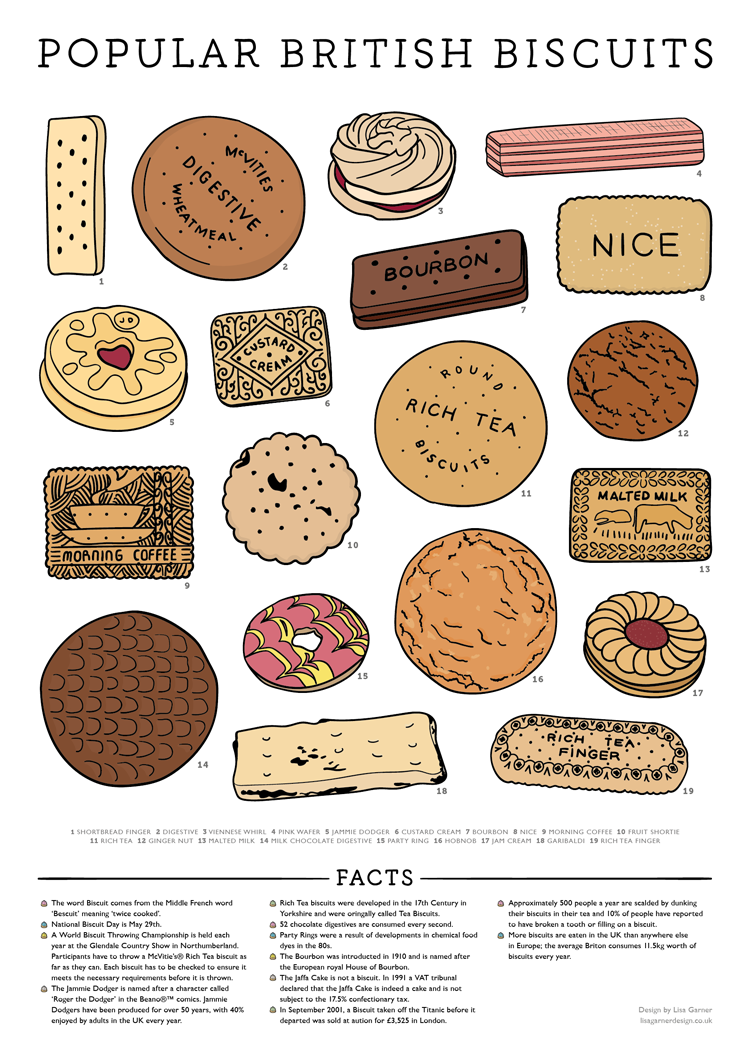 British Biscuits Rich Tea Rich Tea Biscuits british-biscuits-rich-tea-rich-tea-biscuits