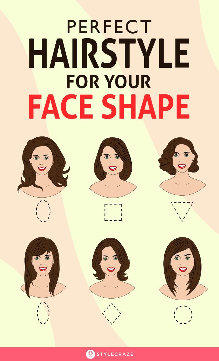 Hairstyles For All Face Shapes Hairstyles For All Face Shapes