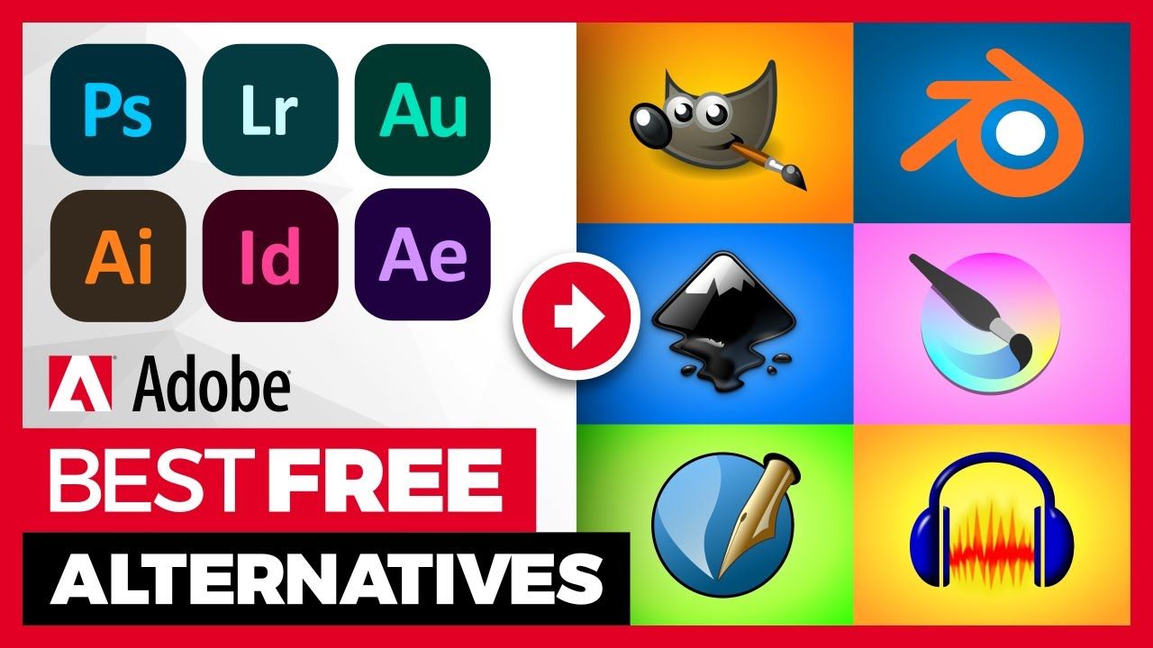 alternatives to adobe dreamweaver alternatives to adobe dreamweaver