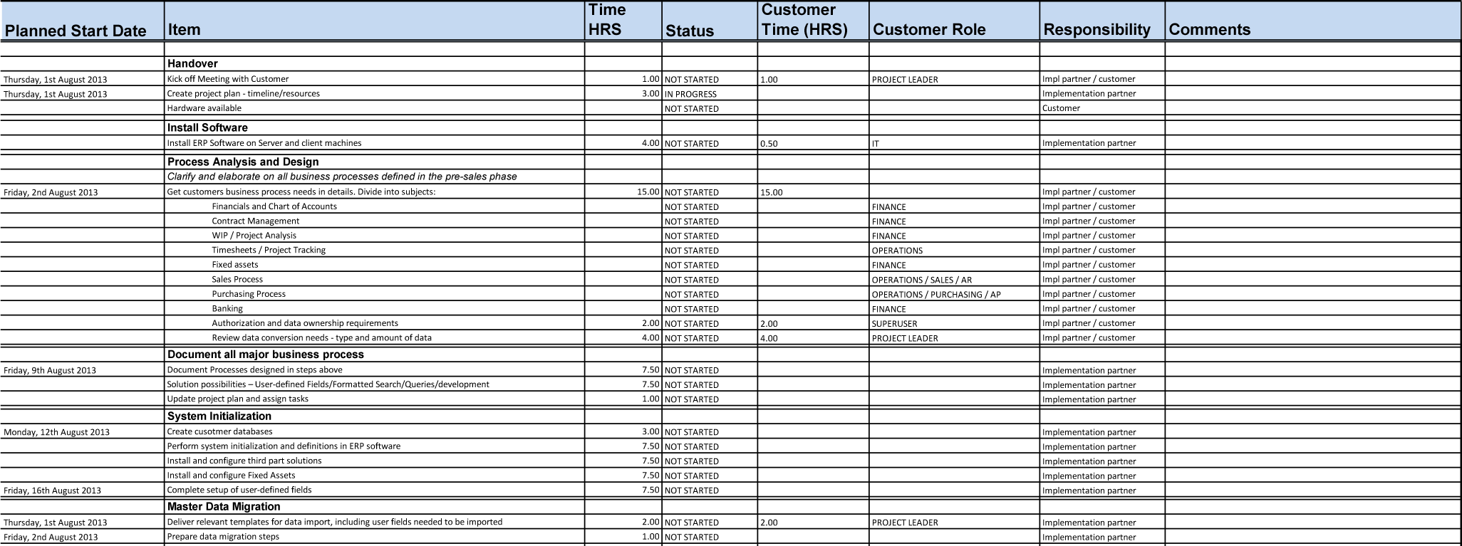 sample of project planning