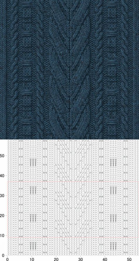 Knitting Patterns Cable Scarf 48+ Trendy Ideas