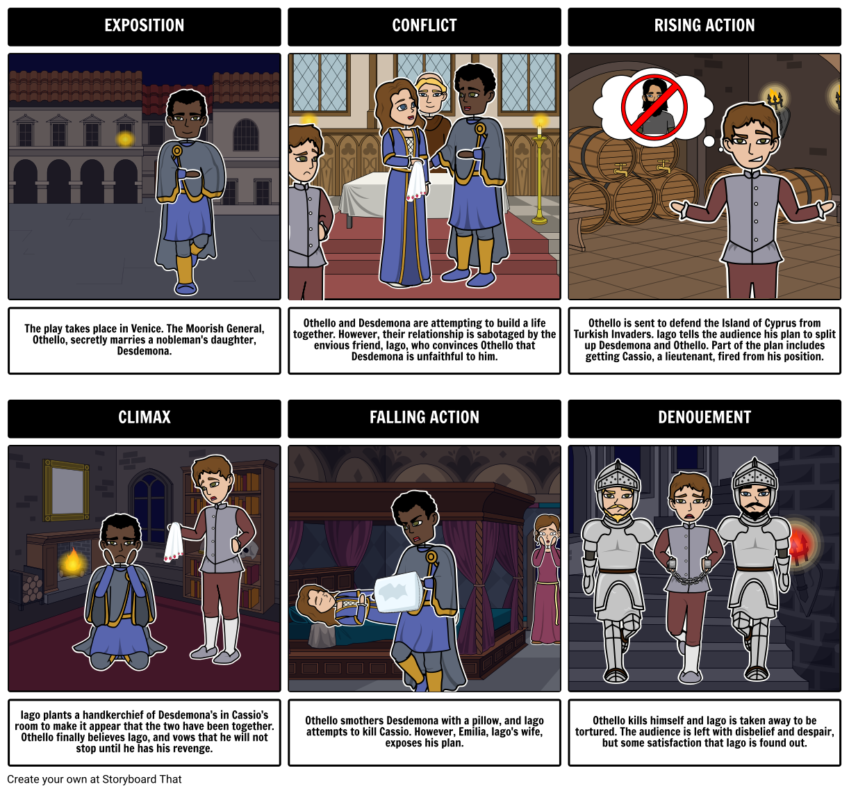 othello critical essays the tragedy