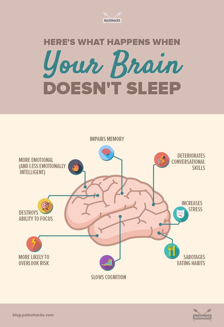 How to Know if Youre Sleep Deprived How to Know if Youre Sleep Deprived new picture How to Know if Youre Sleep Deprived How to Know if Youre Sleep Deprived new pics